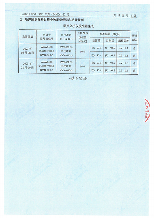 广发平台（江苏）广发平台制造有限公司验收监测报告表_56.png